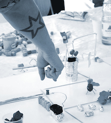 USER EXPERIENCE</br>PARTICIPATORY DESIGN</br>DESIGN RESEARCH RESEARCH